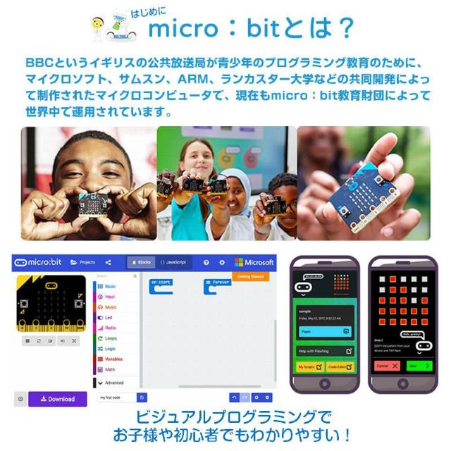micro:bit V2.0/2.2 専用 教材CD1枚 日本語PDF 33個 マイクロビット 簡単 プログラミング 小学生 < おもちゃ  micro:bit V2.0/2.2 専用 教材CD1枚 日本語PDF 33個 マイクロビット 簡単 プログラミング 小学生 < おもちゃの