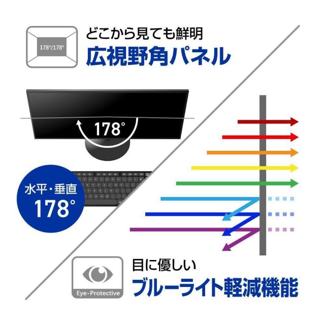 24^ ^ tj^[ tHD Lp HDMI VGA  PC{/Ӌ@ 