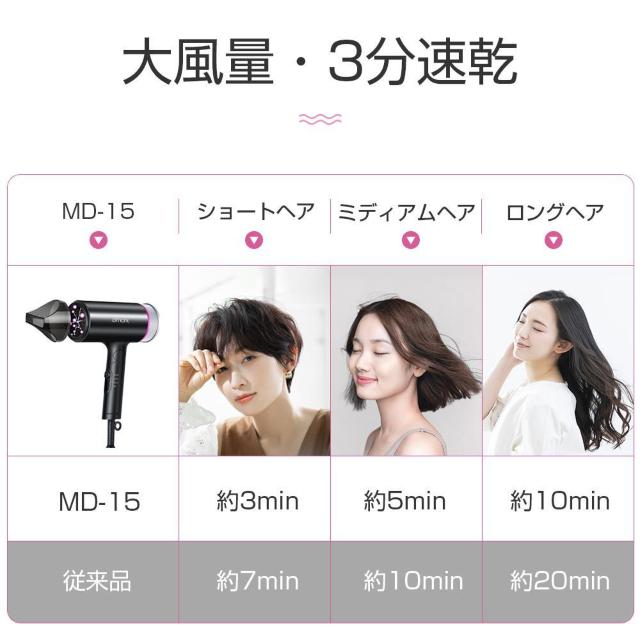 *マイナスイオン★ 送料無料 ドライヤー 風量3段階 速乾 黒 他カラー有 < 家電/AV  *マイナスイオン★ 送料無料 ドライヤー 風量3段階 速乾 黒 他カラー有 < 家電/AVの