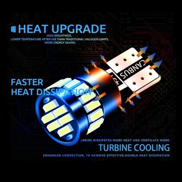 驚愕の24LED T10LEDスモールポジションライト2個セット スモールランプやナンバー灯 ウェルカムランプ 室内灯ドアランプに < 自動車/バイク 驚愕の24LED T10LEDスモールポジションライト2個セット スモールランプやナンバー灯 ウェルカムランプ 室内灯ドアランプに < 自動車/バイク