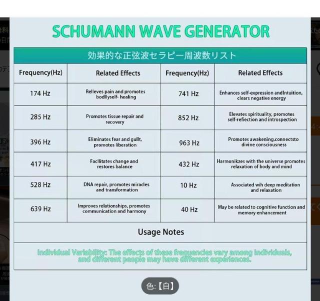 �y7.83Hz�V���[�}�����U������z���g�������� 0.01Hz-9999Hz �� �w���X/�r���[�e�B�[�� 