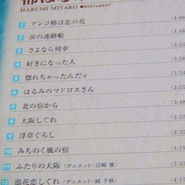 s͂CDS12 !B  CD/DVD/rfI 