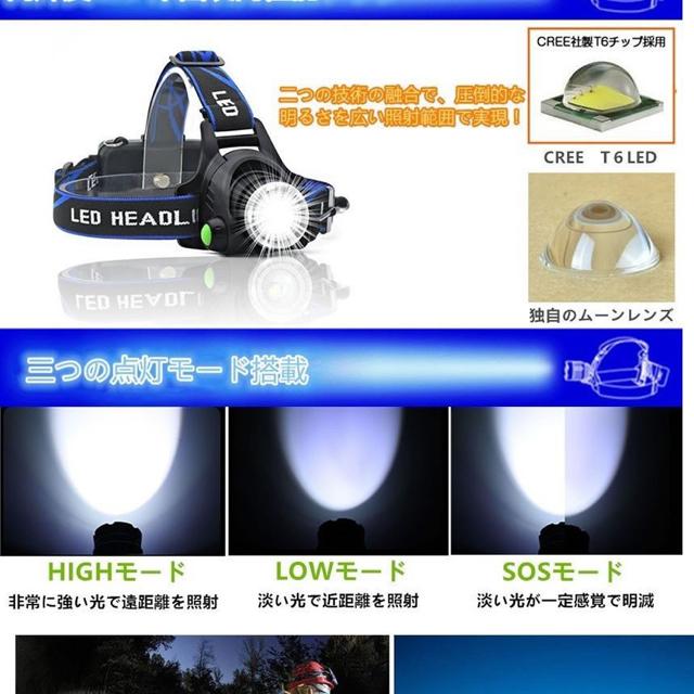 wbhCg LED1200 v PxCREE T6 IP65 hdl  W[/X|[c 