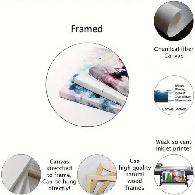 �����X���i1490�~���ؐ��t���[���t���L�����o�X�G��F�������C�ӂ̕��i�A�[�g�|�X�^�[ �a�h�f�T�C�Y�@40�~60���� �� �C���e���A/���C�t�� 