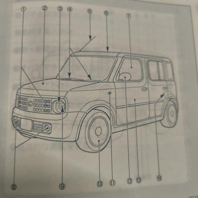 キューブ取り扱い説明書 BZ11 < 自動車/バイク キューブ取り扱い説明書 BZ11 < 自動車/バイク