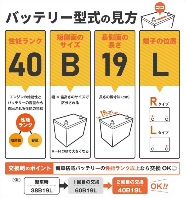 É͓dr(FB) 40 B19L YԗpJ[obe[ [dԑΉ ACIES(AVGXX^_[h)  /oCN