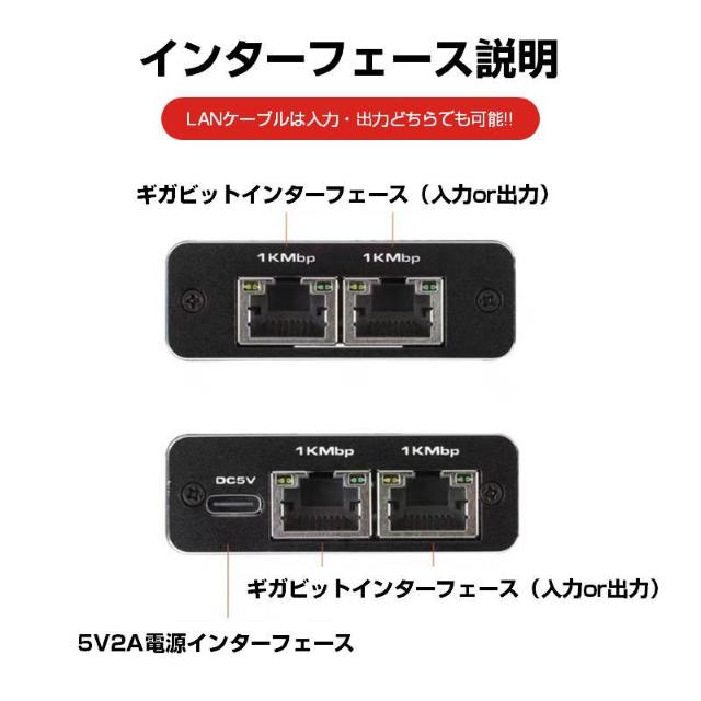 LAN 3|[g 1Gbps MK LAN|[g g A_v^[ RJ45 pRlN^ lannu [^[  PC{/Ӌ@ 