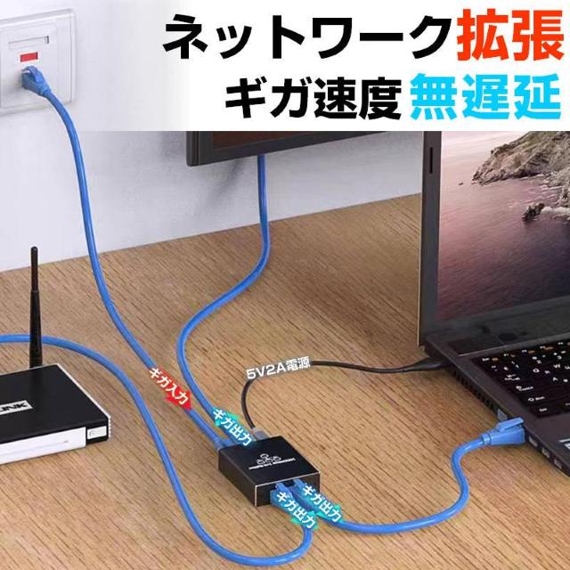 LAN 3|[g 1Gbps MK LAN|[g g A_v^[ RJ45 pRlN^ lannu [^[  PC{/Ӌ@ 
