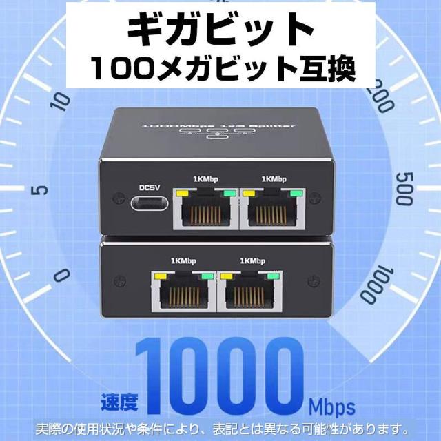 LAN 3|[g 1Gbps MK LAN|[g g A_v^[ RJ45 pRlN^ lannu [^[  PC{/Ӌ@ 