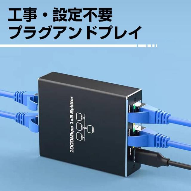 LAN 3|[g 1Gbps MK LAN|[g g A_v^[ RJ45 pRlN^ lannu [^[  PC{/Ӌ@ 