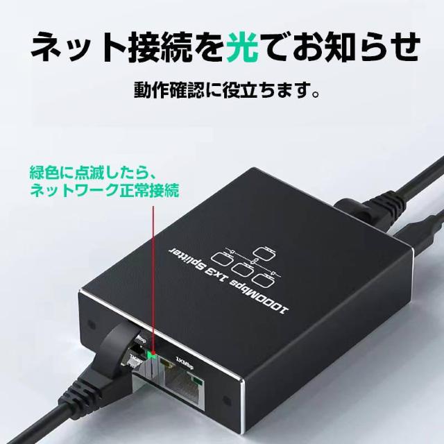 LAN 3|[g 1Gbps MK LAN|[g g A_v^[ RJ45 pRlN^ lannu [^[  PC{/Ӌ@ 