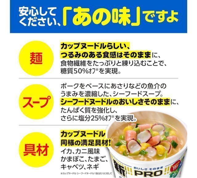 �����H�i �J�b�v�k�[�h�� PRO�V�[�t�[�h�k�[�h��������ς�78g �~ 12�H�� �� �O����/�h�����N�� 