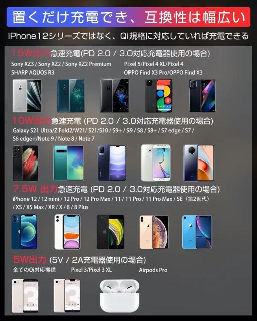 ワイヤレス充電器 15W/10W/7.5W/5W 【Qi認証】【PSE認証済み】 USB-C接続 ワイヤレスチャージャー 磁気充電 < 家電/AV  ワイヤレス充電器 15W/10W/7.5W/5W 【Qi認証】【PSE認証済み】 USB-C接続 ワイヤレスチャージャー 磁気充電 < 家電/AVの