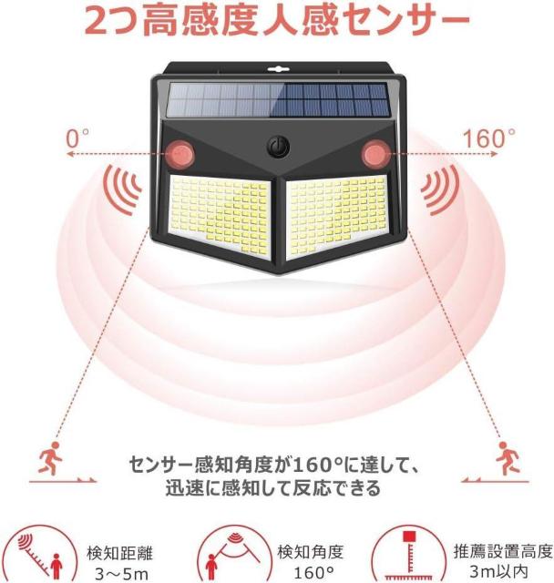 【昇級版2つの人感センサー】 センサーライト 280LED ソーラーライト 4面発光 3つ知能モード 太陽光発電 < ペット/手芸/園芸  【昇級版2つの人感センサー】 センサーライト 280LED ソーラーライト 4面発光 3つ知能モード 太陽光発電 < ペット/手芸/園芸の