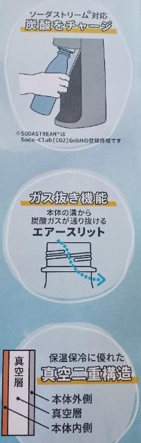 もふサンド 炭酸対応水筒 送料込み < アニメ/コミック/キャラクター  もふサンド 炭酸対応水筒 送料込み < アニメ/コミック/キャラクターの