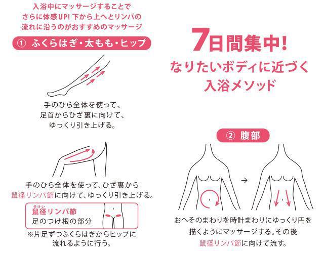 TBC�����Ƃŉ����G�X�e���G�X�e�e�B�b�N�z�b�g�o�X �����܁��_�C�G�b�g ���� ���s���i ��� ������������ �� �w���X/�r���[�e�B�[�� 