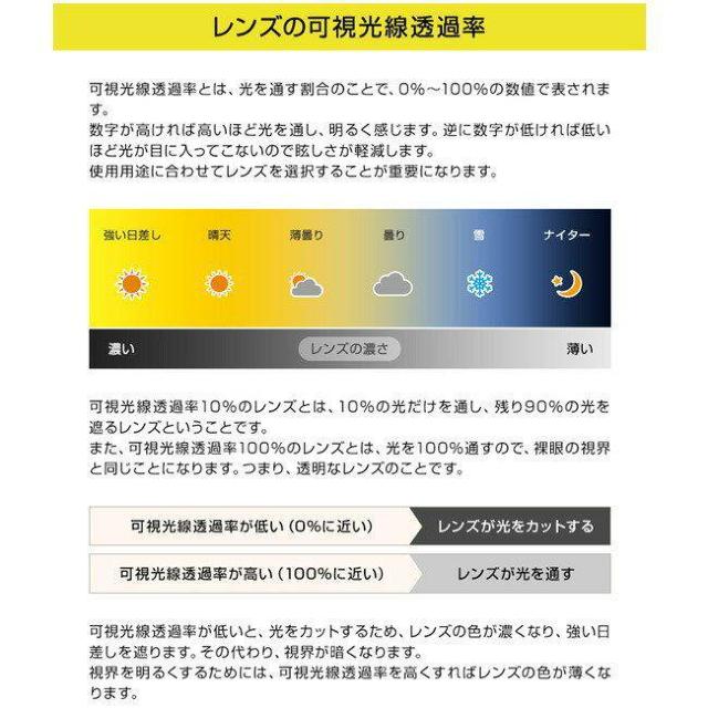 スノーゴーグル OP 平面レンズ ダブルレンズ ヘルメット対応 OPS-902 < レジャー/スポーツ スノーゴーグル OP 平面レンズ ダブルレンズ ヘルメット対応 OPS-902 < レジャー/スポーツの