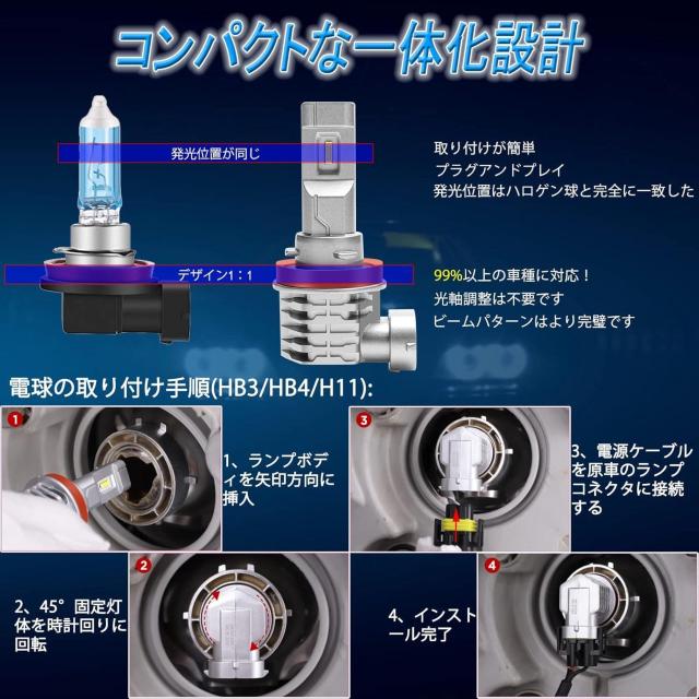 H8 H9 H16 H11兼用 LED バルブ CREEチップ搭載 6500K ホワイト < 自動車/バイク H8 H9 H16 H11兼用 LED バルブ CREEチップ搭載 6500K ホワイト < 自動車/バイク