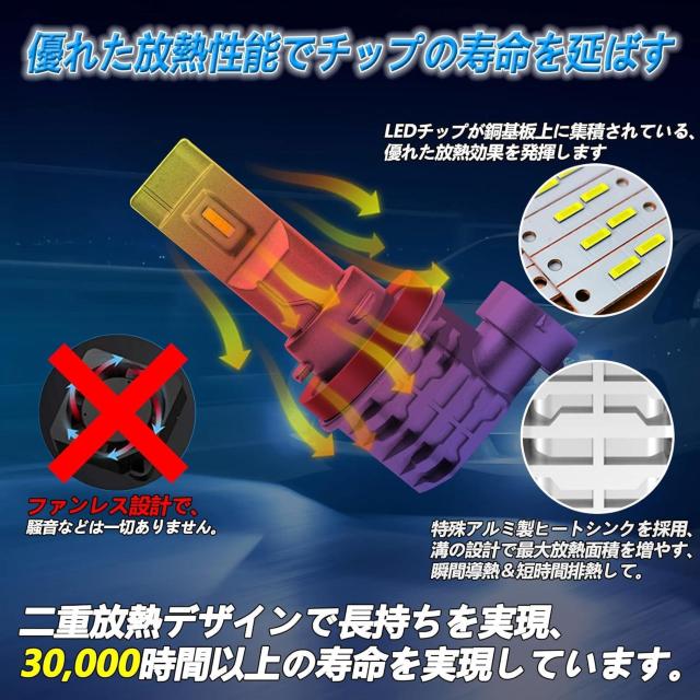 H8 H9 H16 H11兼用 LED バルブ CREEチップ搭載 6500K ホワイト < 自動車/バイク H8 H9 H16 H11兼用 LED バルブ CREEチップ搭載 6500K ホワイト < 自動車/バイク