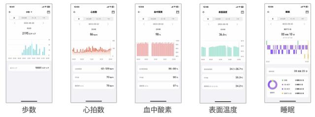 Rvv YAMASA X}[gEHb` CQ-23-Y ubN rv M bZ[WʒmȂǂ̖LxȃX}[gtH  jANZT[/v 