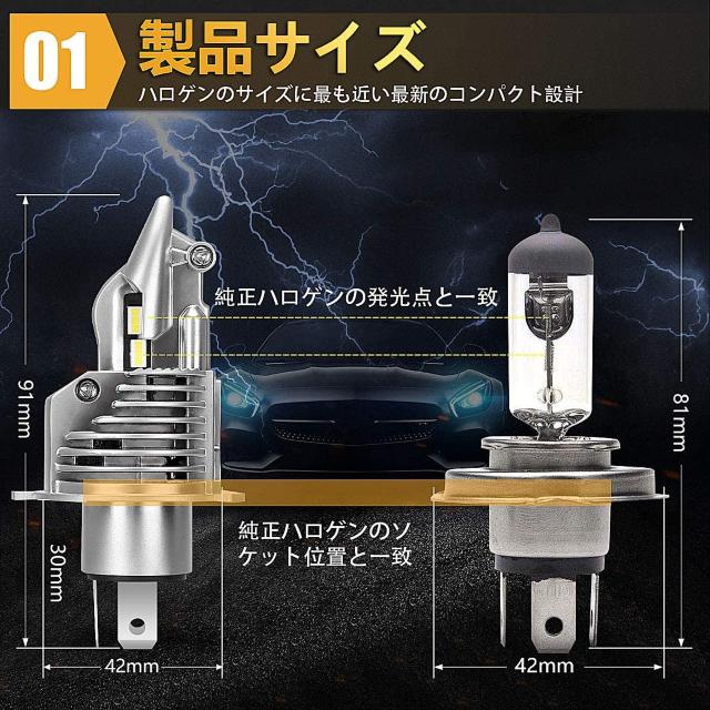 【最強 業界初モデル 】 H4 LED ヘッドライト HI/LO < 自動車/バイク 【最強 業界初モデル 】 H4 LED ヘッドライト HI/LO < 自動車/バイク