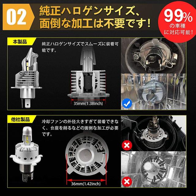 【最強 業界初モデル 】 H4 LED ヘッドライト HI/LO < 自動車/バイク 【最強 業界初モデル 】 H4 LED ヘッドライト HI/LO < 自動車/バイク