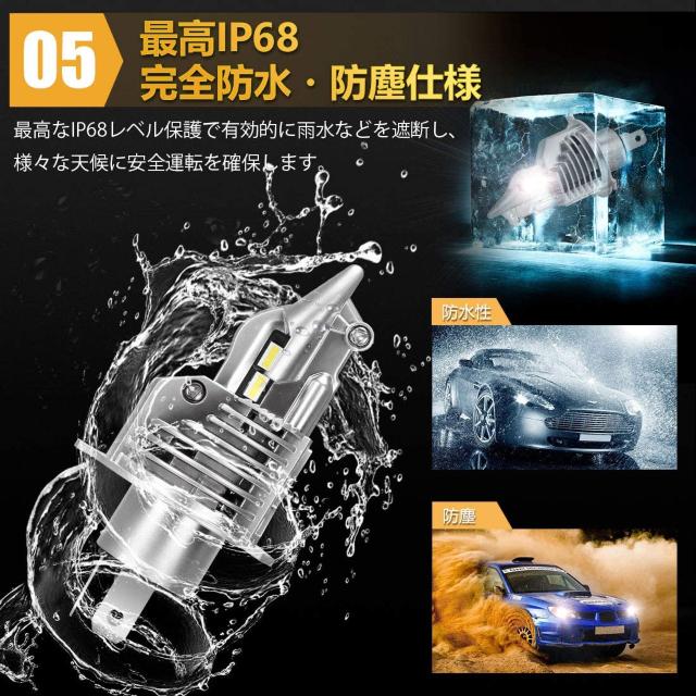 【最強 業界初モデル 】 H4 LED ヘッドライト HI/LO < 自動車/バイク 【最強 業界初モデル 】 H4 LED ヘッドライト HI/LO < 自動車/バイク