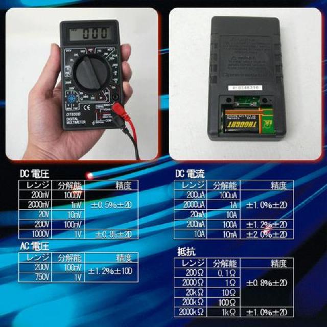 ^fW^eX^[ J[d dCv  /oCN