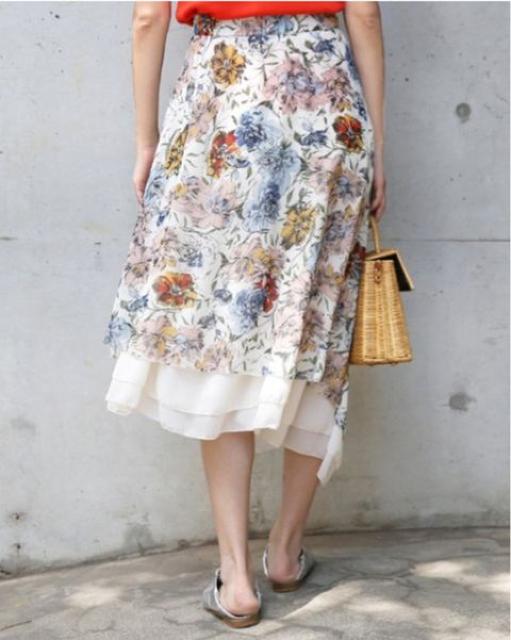 amerivintageA[gt[C[hXJ[gԃVtHA  t@bV 