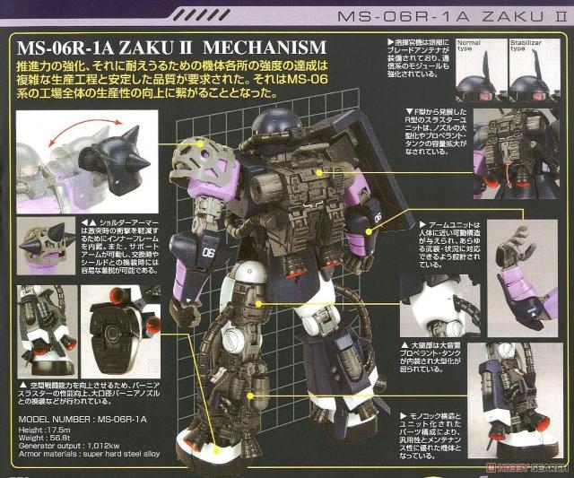 MG 1/100 MS-06R OAUN Ver.2.0  zr[ 