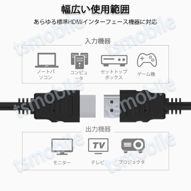 hdmiP[u 1.5m HDMI IX̃IX V1.4  PC{/Ӌ@ 