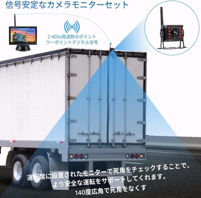 obNJj^[Zbg CXobNJ CXobNj^[ 5C` obNJ 12V/24VΉ  /oCN