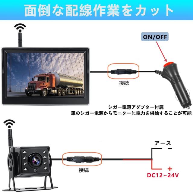 obNJj^[Zbg CXobNJ CXobNj^[ 5C` obNJ 12V/24VΉ  /oCN