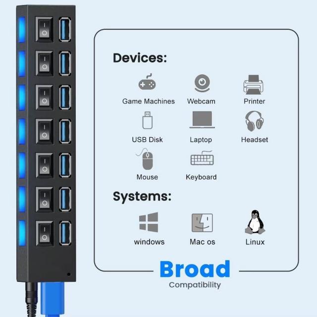 �y�����i���zUSB�n�u �|�[�g7�@�X�C�b�`ON/OFF�@�\���� �� PC�{��/���Ӌ@��� 