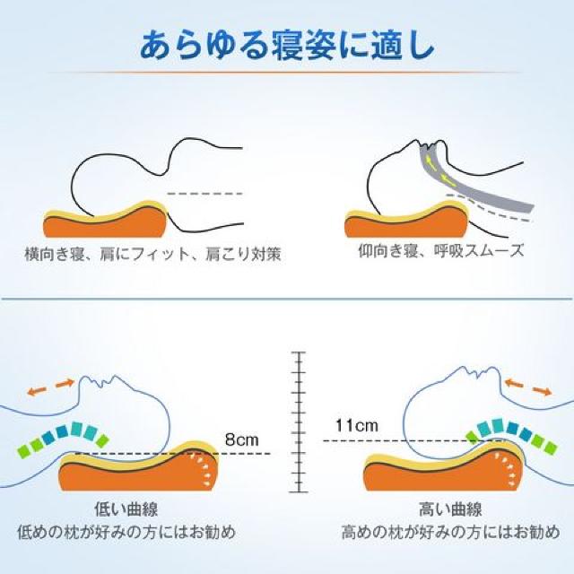 枕 安眠 人気 IEOKE 肩こり対策 快眠枕 低反発枕 < インテリア/ライフ  枕 安眠 人気 IEOKE 肩こり対策 快眠枕 低反発枕 < インテリア/ライフの