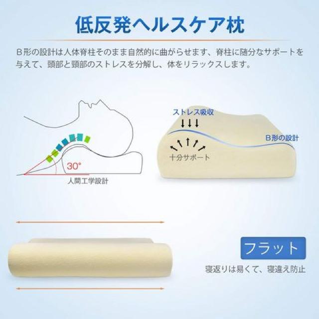 枕 安眠 人気 IEOKE 肩こり対策 快眠枕 低反発枕 < インテリア/ライフ  枕 安眠 人気 IEOKE 肩こり対策 快眠枕 低反発枕 < インテリア/ライフの