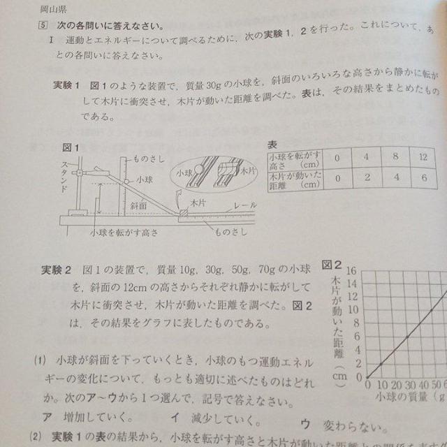 Benesse 進研ゼミ 中学講座 中3 合格可能性判定模試 CGJ 岡山県 < 本/雑誌  Benesse 進研ゼミ 中学講座 中3 合格可能性判定模試 CGJ 岡山県 < 本/雑誌の