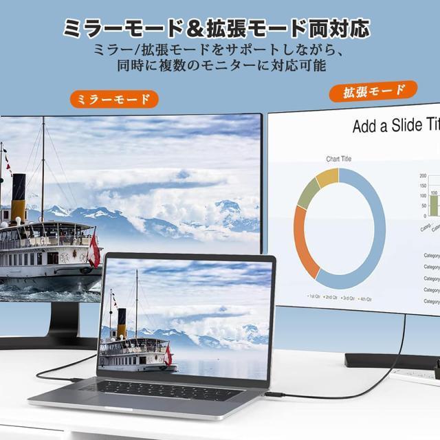 USB Type C HDMI変換ケーブル 充電しながら投影可能 4K映像出力 大画面視聴 設定不要 差し込むだけ ミラーリング < 家電/AV USB Type C HDMI変換ケーブル 充電しながら投影可能 4K映像出力 大画面視聴 設定不要 差し込むだけ ミラーリング < 家電/AVの