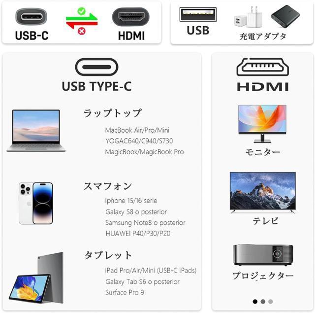 USB Type C HDMI変換ケーブル 充電しながら投影可能 4K映像出力 大画面視聴 設定不要 差し込むだけ ミラーリング < 家電/AV USB Type C HDMI変換ケーブル 充電しながら投影可能 4K映像出力 大画面視聴 設定不要 差し込むだけ ミラーリング < 家電/AVの