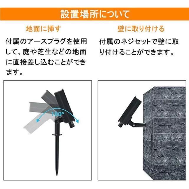 C~l[VCg LED h[vCg CeA@\[[ Rt  Ɠd/AV 