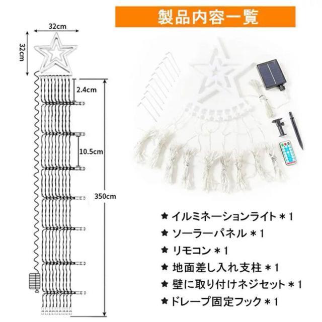 C~l[VCg LED h[vCg CeA@\[[ Rt  Ɠd/AV 