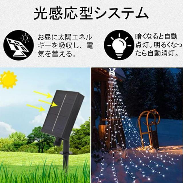 C~l[VCg LED h[vCg CeA@\[[ Rt  Ɠd/AV 