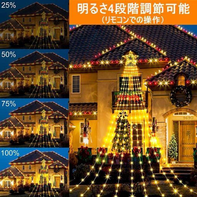 C~l[VCg LED h[vCg CeA@\[[ Rt  Ɠd/AV 