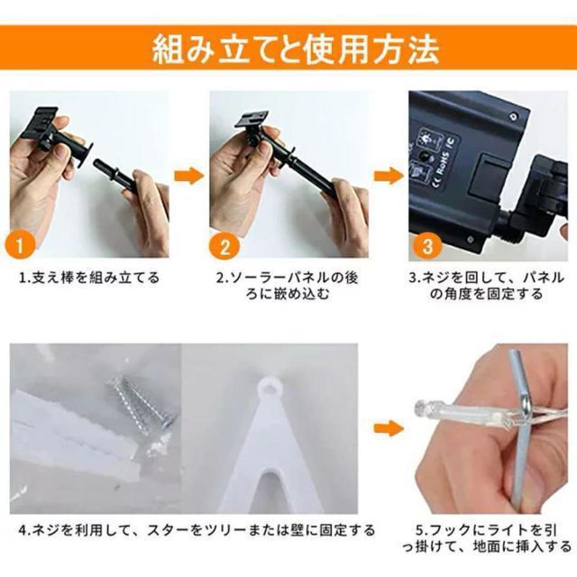 C~l[VCg LED h[vCg CeA@\[[ Rt  Ɠd/AV 