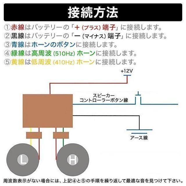 z[  z[[ z[Xs[J[ NNV dqz[ 12v 22p^[  n[lX Zbg  /oCN