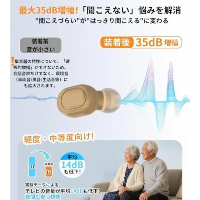集音器 高齢者 しゅうおんき 4段階音量調整 音声拡聴器 1200mah充電 < 家電/AV 集音器 高齢者 しゅうおんき 4段階音量調整 音声拡聴器 1200mah充電 < 家電/AVの
