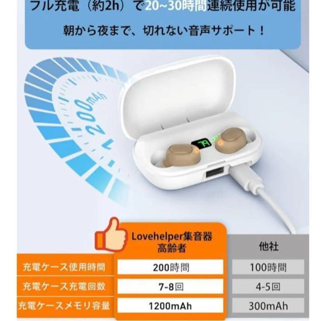 集音器 高齢者 しゅうおんき 4段階音量調整 音声拡聴器 1200mah充電 < 家電/AV 集音器 高齢者 しゅうおんき 4段階音量調整 音声拡聴器 1200mah充電 < 家電/AVの