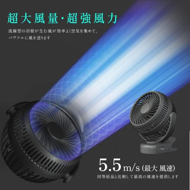 [dNbv@ dr @ Ǌ| 3iK ̓Nbv USB 360xpx LEDvt  Ɠd/AV 