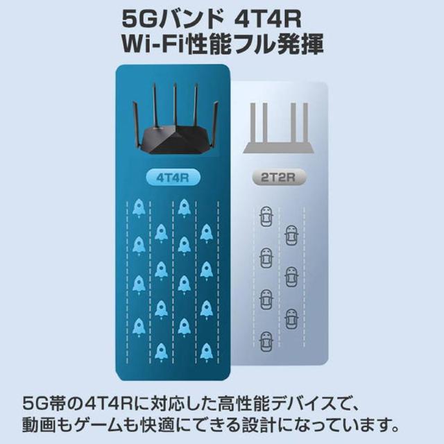 Wi-Fiルーター 無線LANルーター WIFI5 中継器 IPv6 MU-MIMO 11ac Wi-Fi5 デュアルバンド < PC本体/周辺機器 Wi-Fiルーター 無線LANルーター WIFI5 中継器 IPv6 MU-MIMO 11ac Wi-Fi5 デュアルバンド < PC本体/周辺機器の
