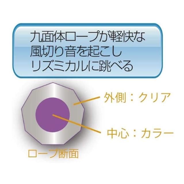 日本製 瞬足 なわとび BM ブラックメッシュ スペースブラック 名前シール付 デビカ 縄跳び 縄飛び 瞬足なわとび 黒 < レジャー/スポーツ 日本製 瞬足 なわとび BM ブラックメッシュ スペースブラック 名前シール付 デビカ 縄跳び 縄飛び 瞬足なわとび 黒 < レジャー/スポーツの